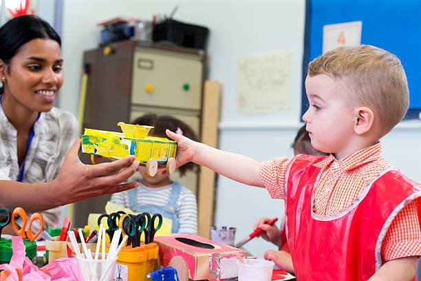 Social Skills Development in Daily Life